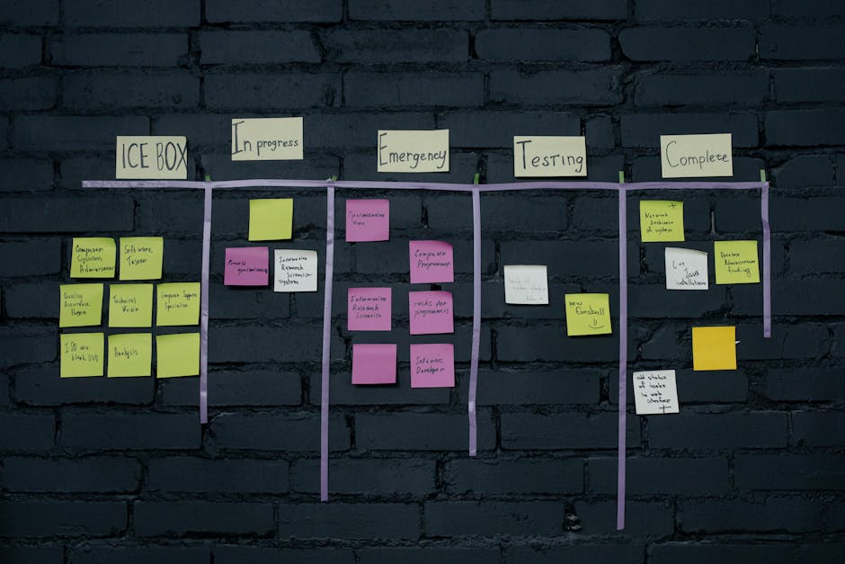 Kanban Danışmanlığı